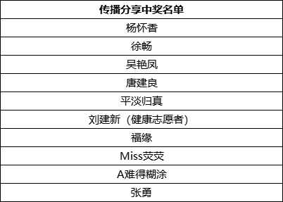 企業(yè)微信截圖_17474774084899.png