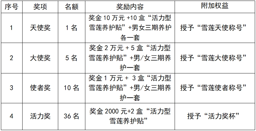 表格.jpg