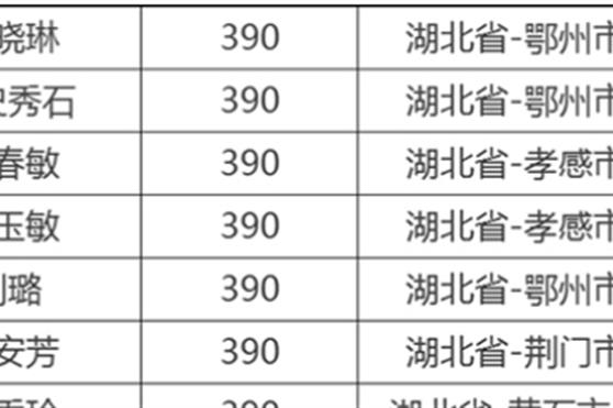隔离隔城不隔爱:金天力量暖人心 众志成城抗疫情