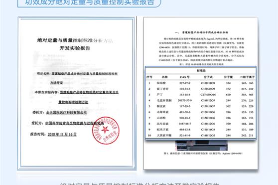 数字化草本产品雪莲养护贴科学满足人们生殖养护三大需求