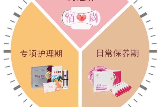 雪莲养护贴心伴侣—金天国际陌尚生态卫生巾内部认购正式开启