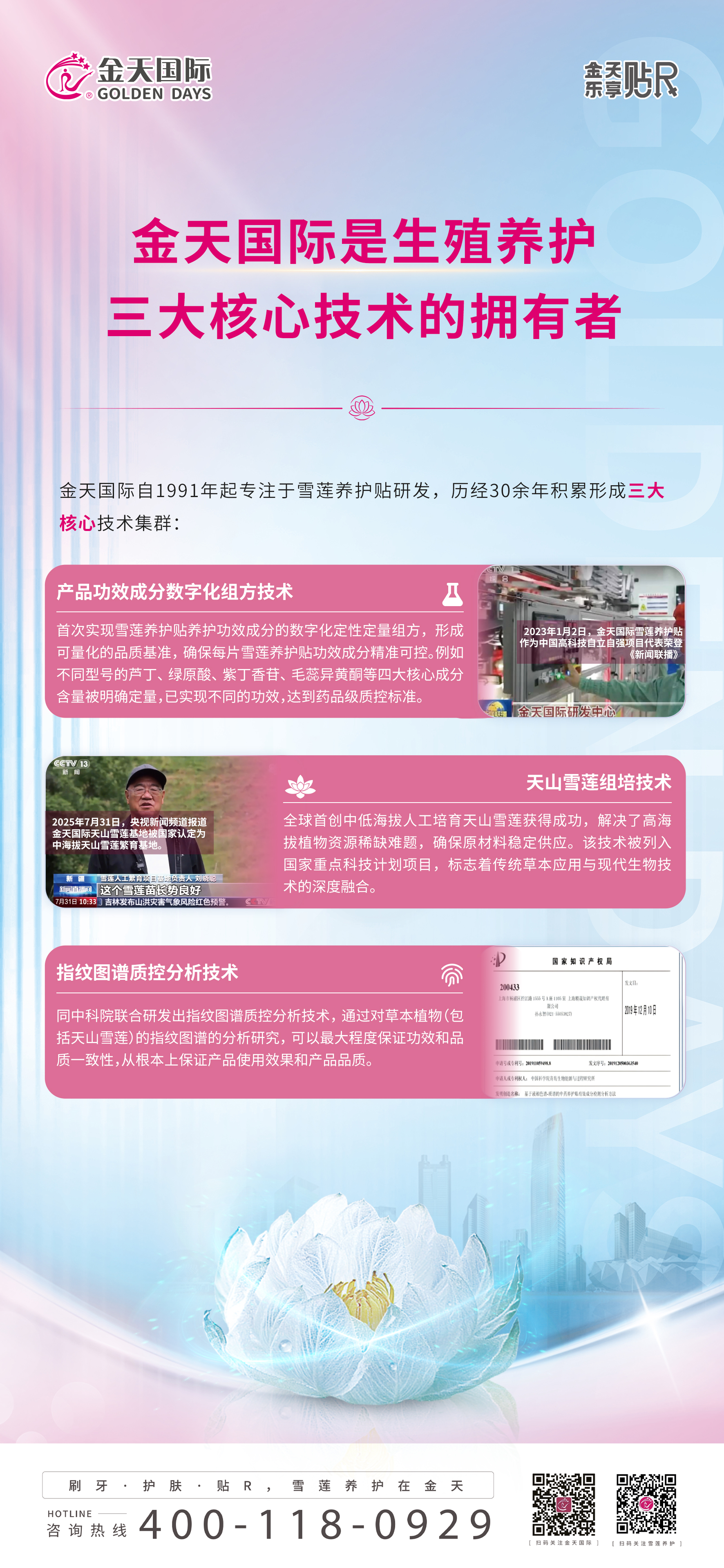金天國際是生殖養(yǎng)護(hù)三大核心技術(shù)的擁有者(1)